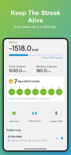 Weight Loss Navigator screenshot 2