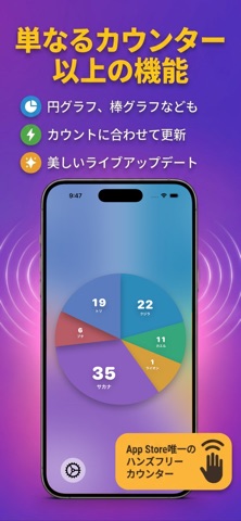 Voice Count Pro: カウント＆スコア のスクリーンショット