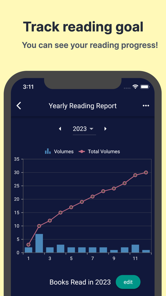 #5. Readia: reading tracker (iOS) By: Aruha Maeda