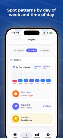 ChainRoutine:HabitChainTracker Screenshot 6 of 8
