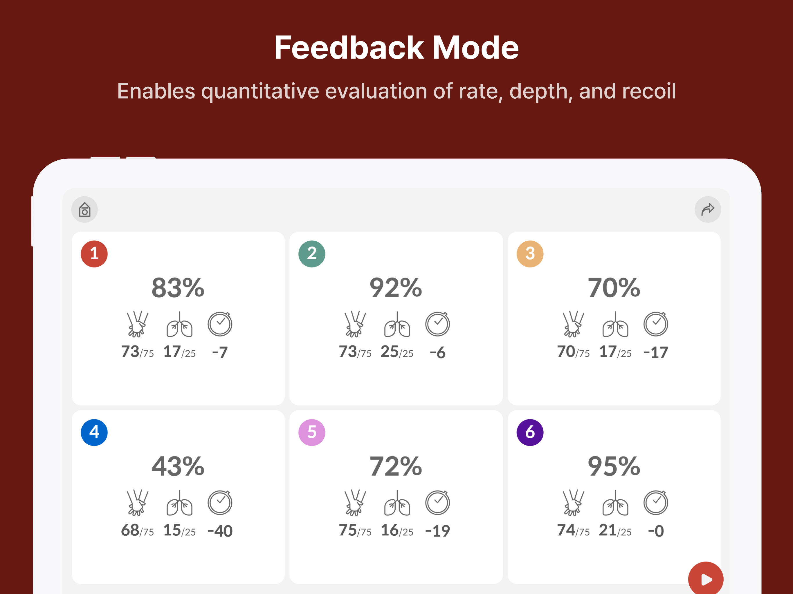 CPRplus- cprCUBE Training App
