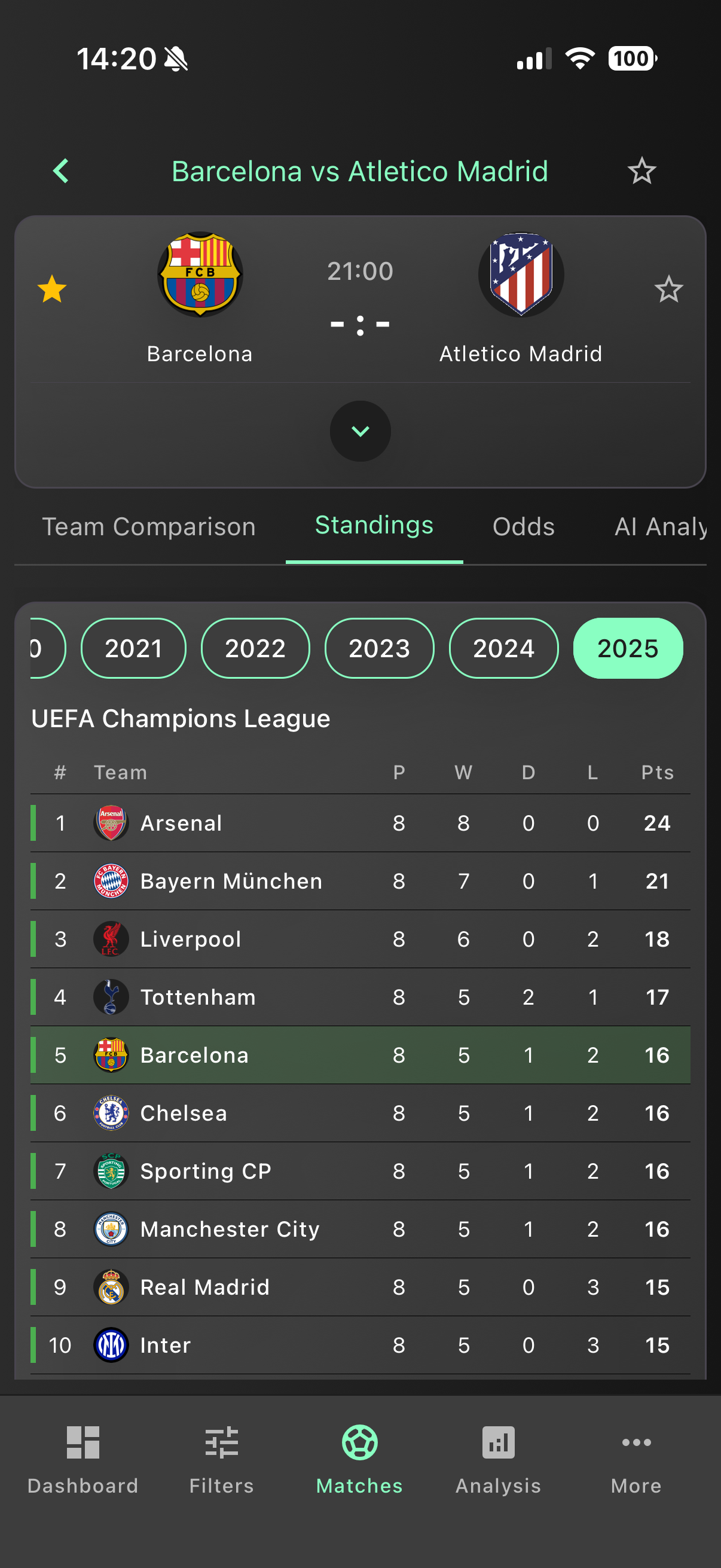 Betfilterpro screenshot 8