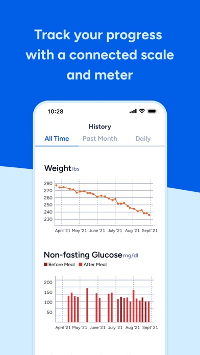 Virta Health Screenshot