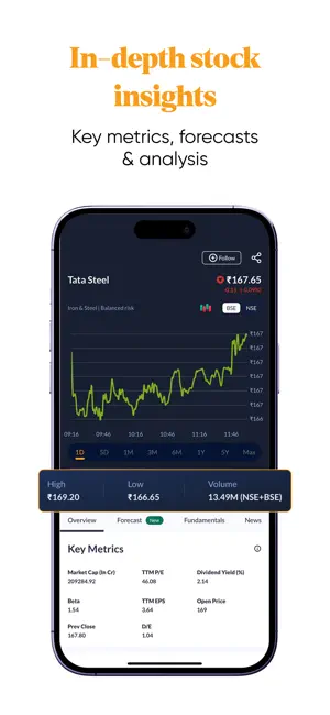 Mint: Daily Financial News App screenshot 4