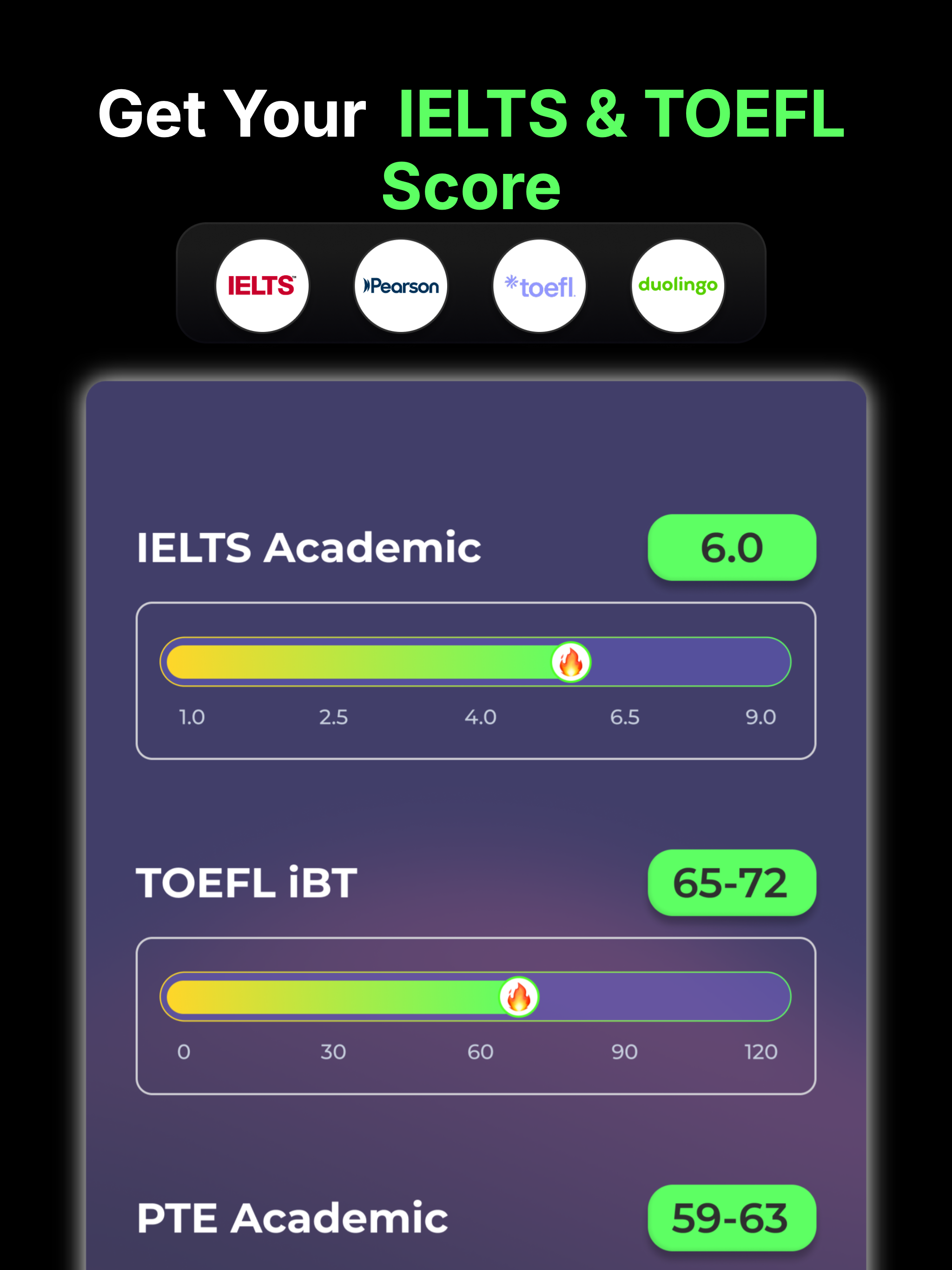 Speaka AI - English Test