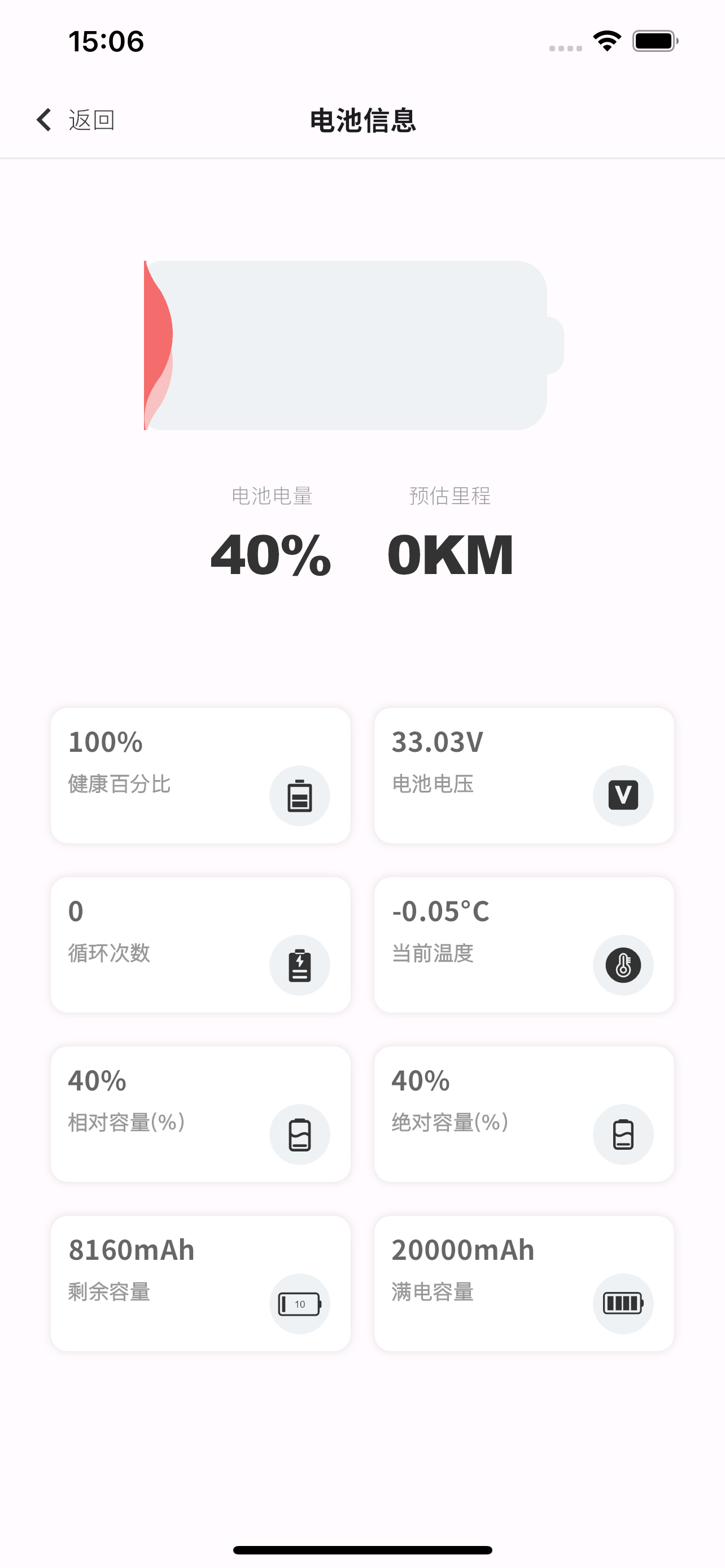 位创智行