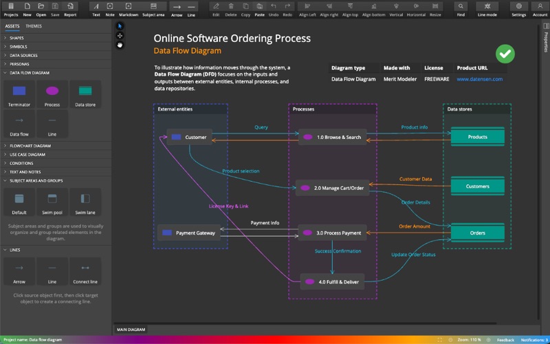 Merit Modeler screenshot