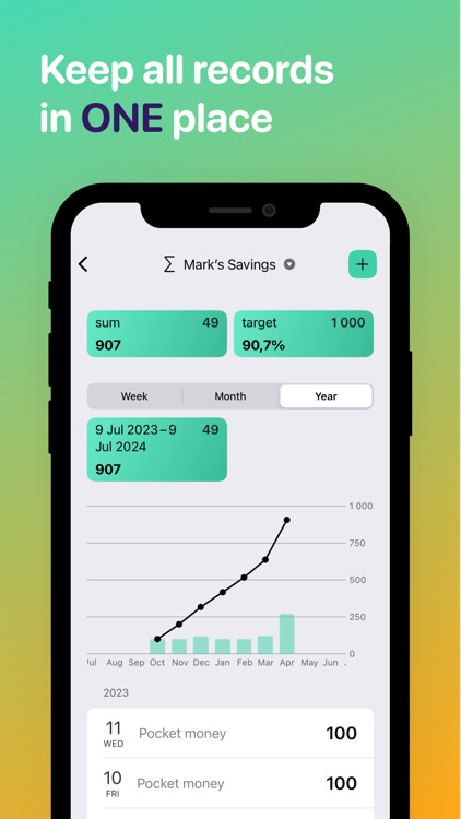 CountKit: The Anything Counter