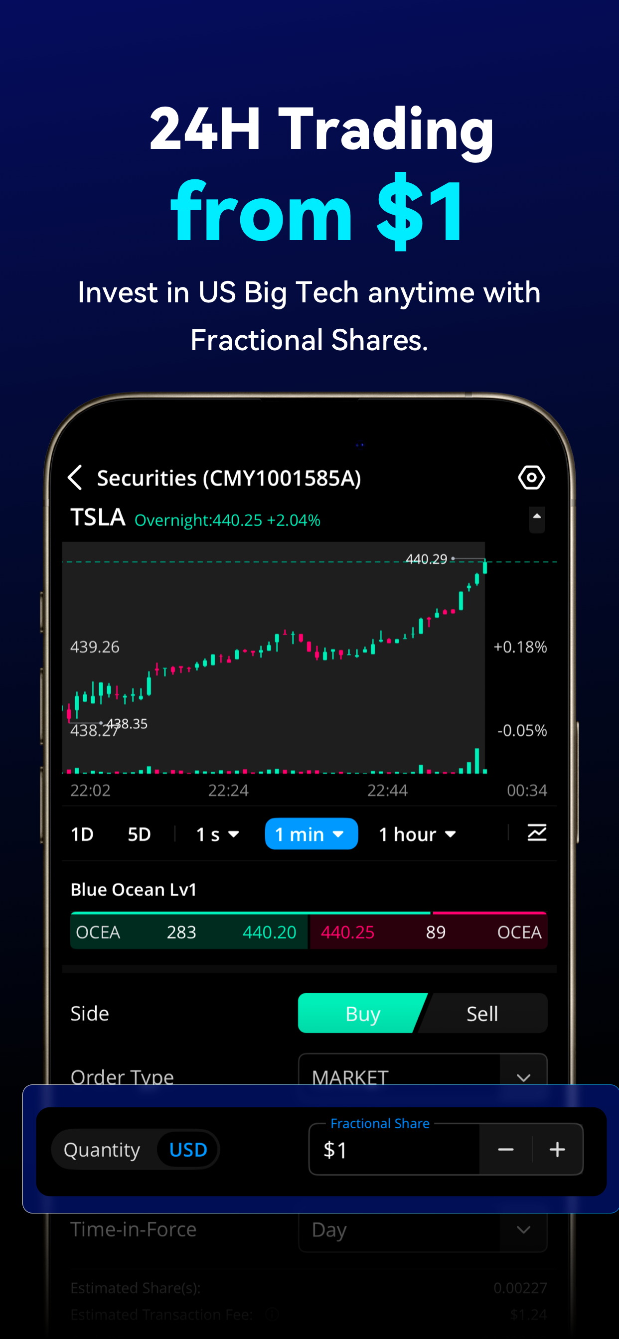 Webull: US Stocks & Trading