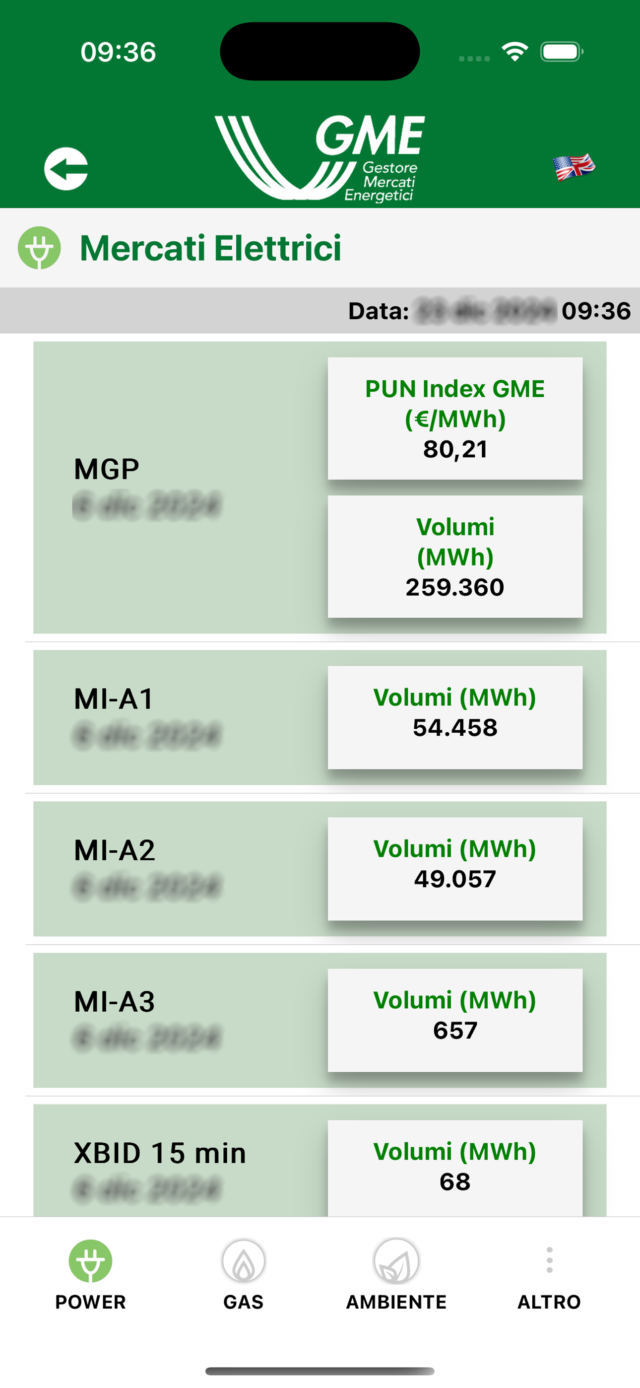 GME App