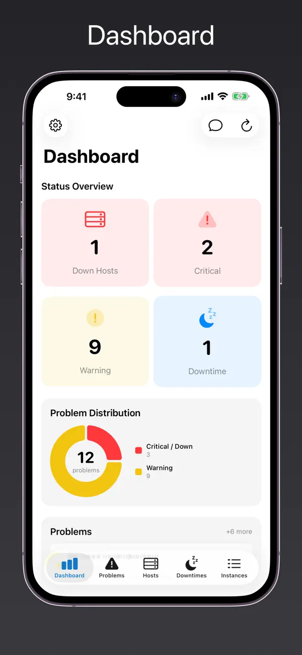 Screenshot #1 pour easyNag Monitoring