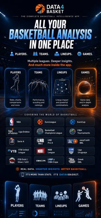 Data4Basket: Basketball Stats Screenshot 4 of 10