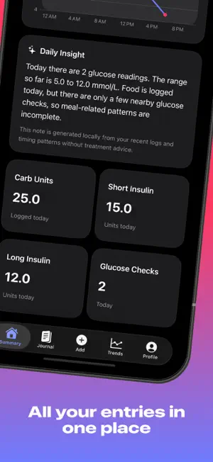 Blood Sugar Journal screenshot 2