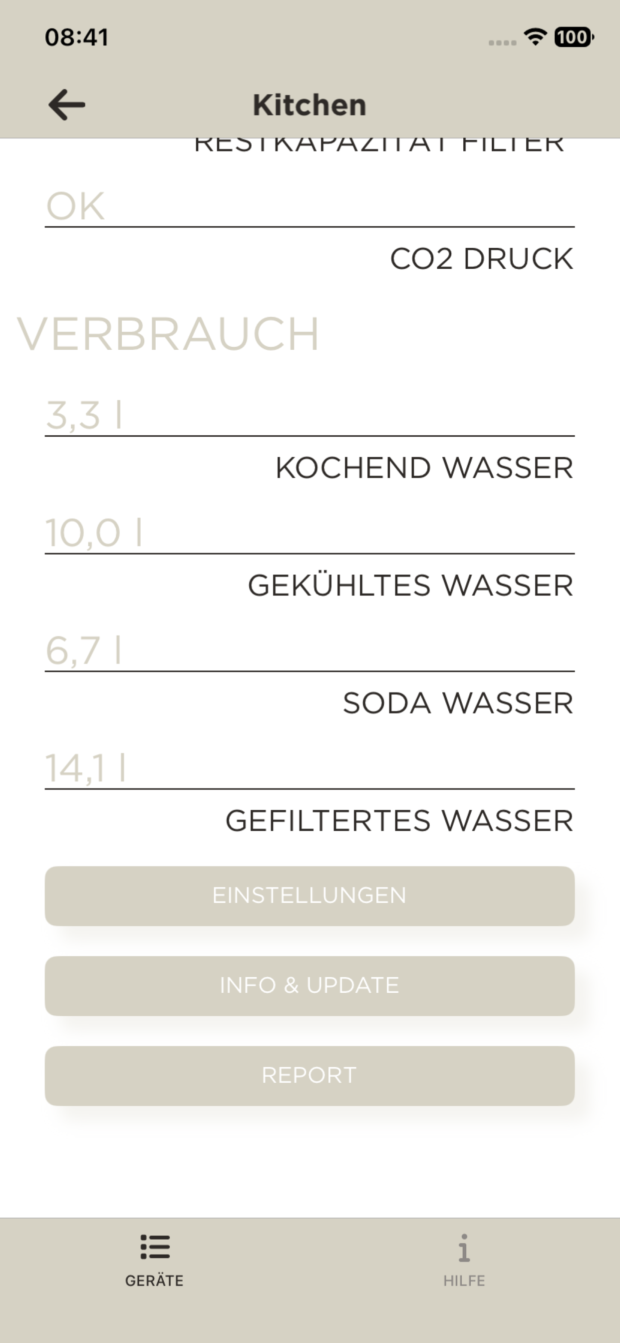 Topia Water