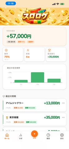 スロログ screenshot