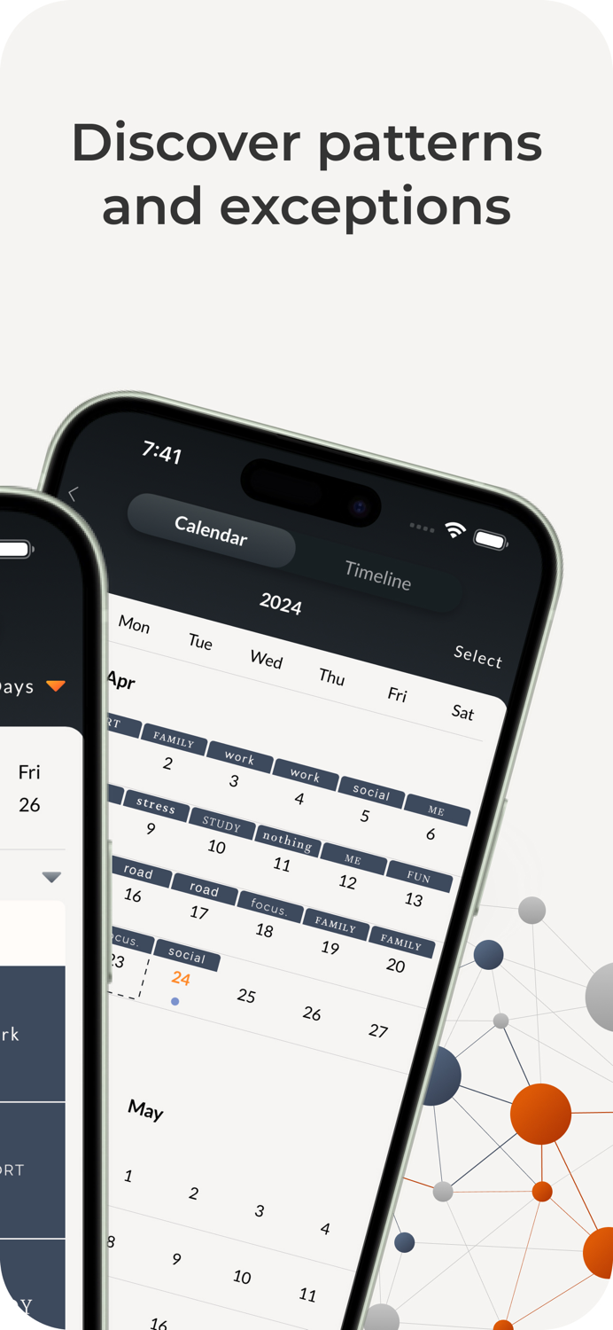 empiriq private timeline