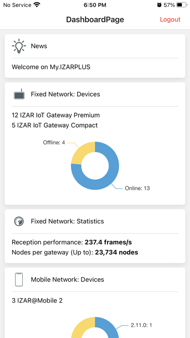Screenshot 3 of IZAR@PORTAL App