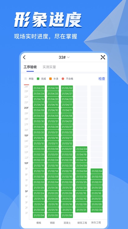 河狸云