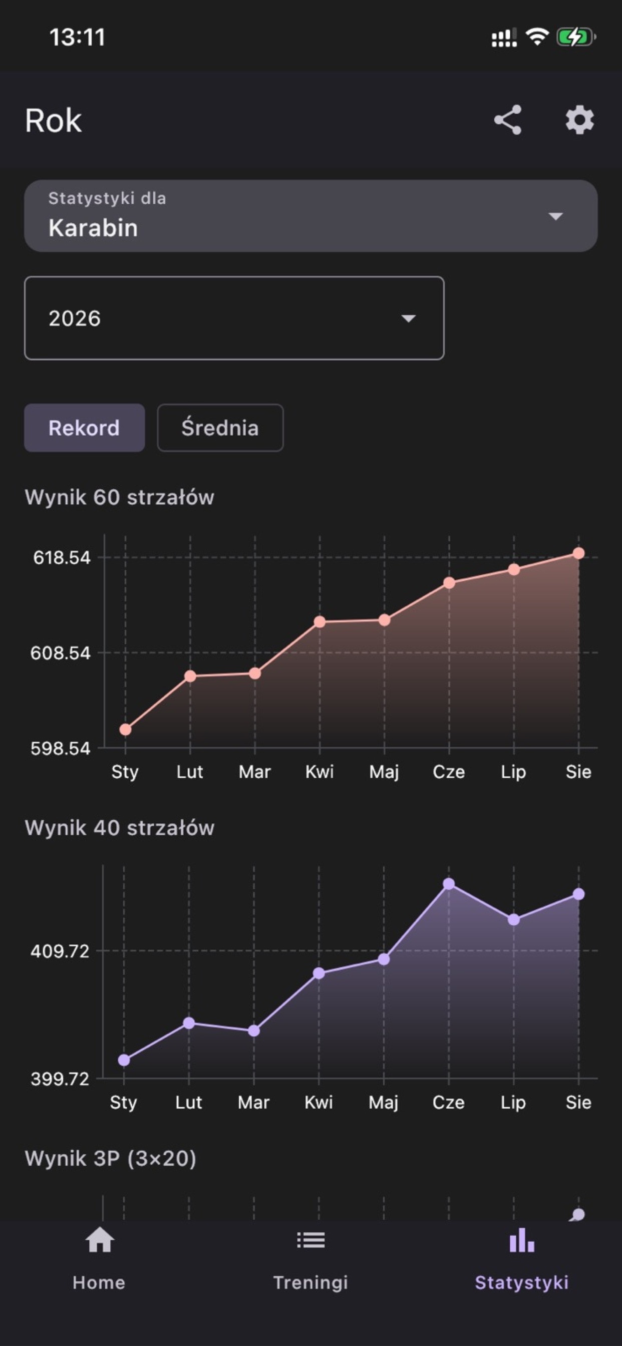 Screenshot 3 of Skytte