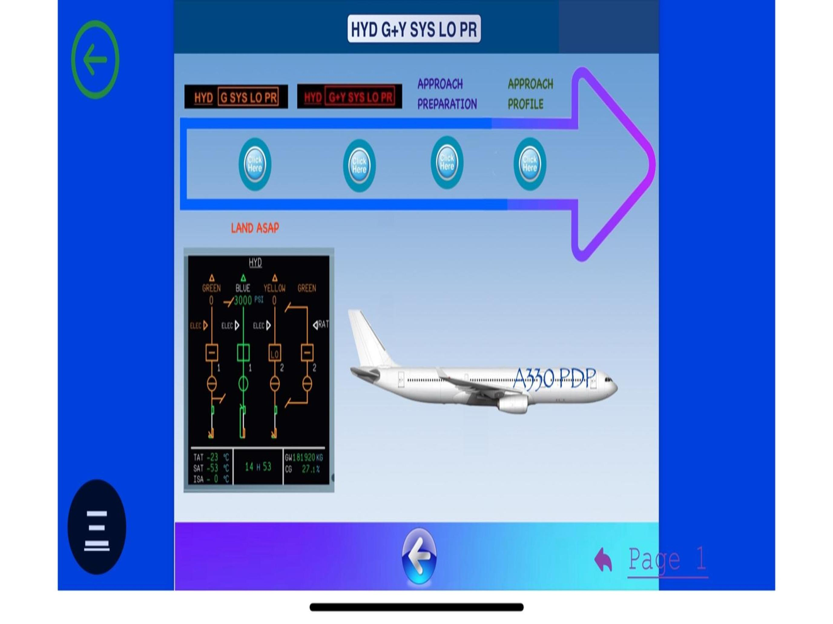 A330PDP
