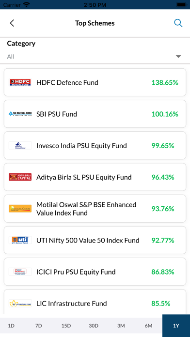 Thukral Capital Screenshot