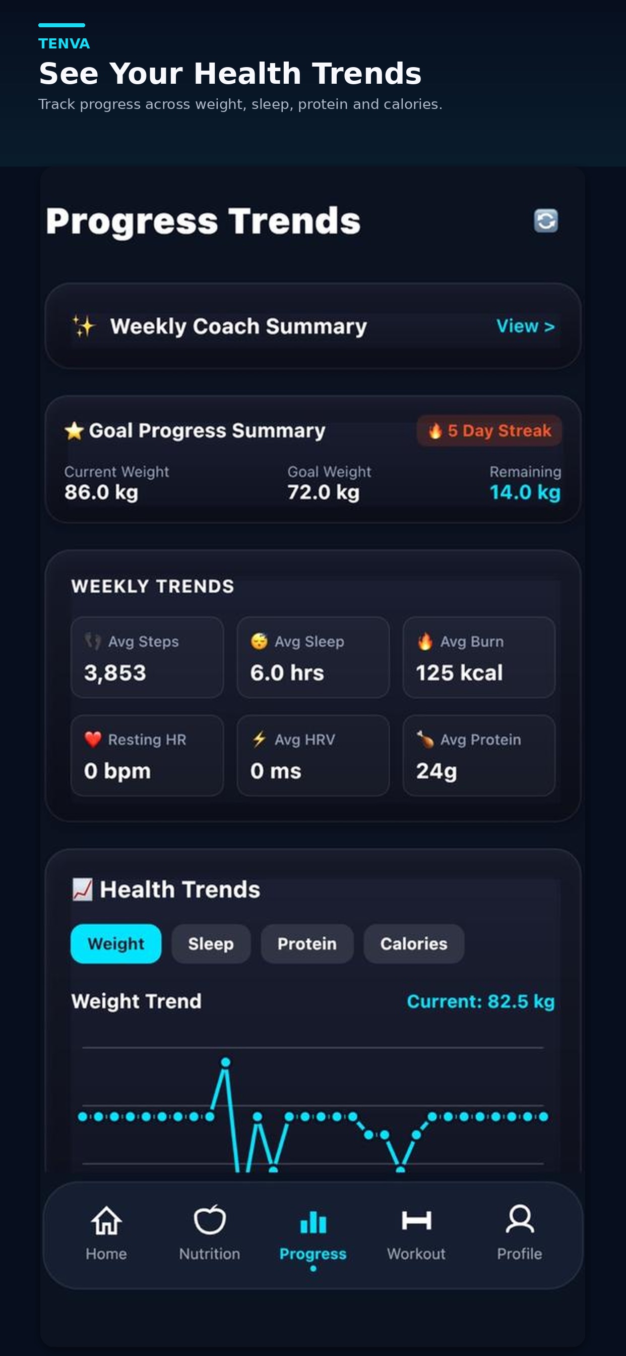 Screenshot 5 of Tenva
