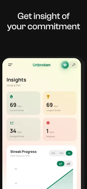 Unbroken: Every restart counts screenshot 4