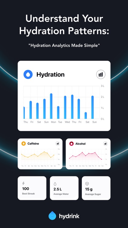 Hydrink: Hydration Tracker screenshot-5