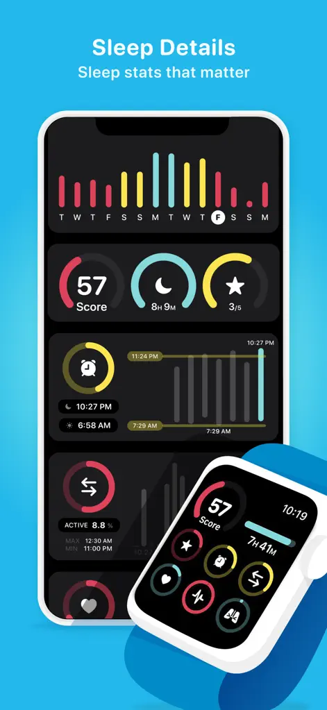 Sleep Details - Health & Fitness App | MWM