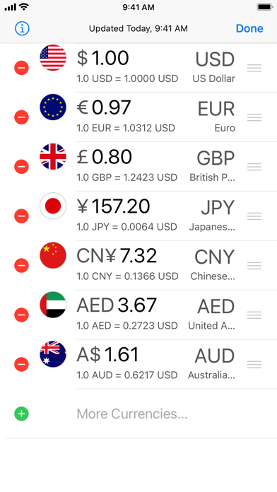 Currency Today Screenshot