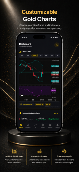 Gold Ai Analytic Screenshot 2 of 7