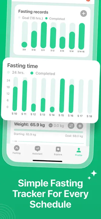 Intermittent Fasting Tracker ™ screenshot 4 of 6