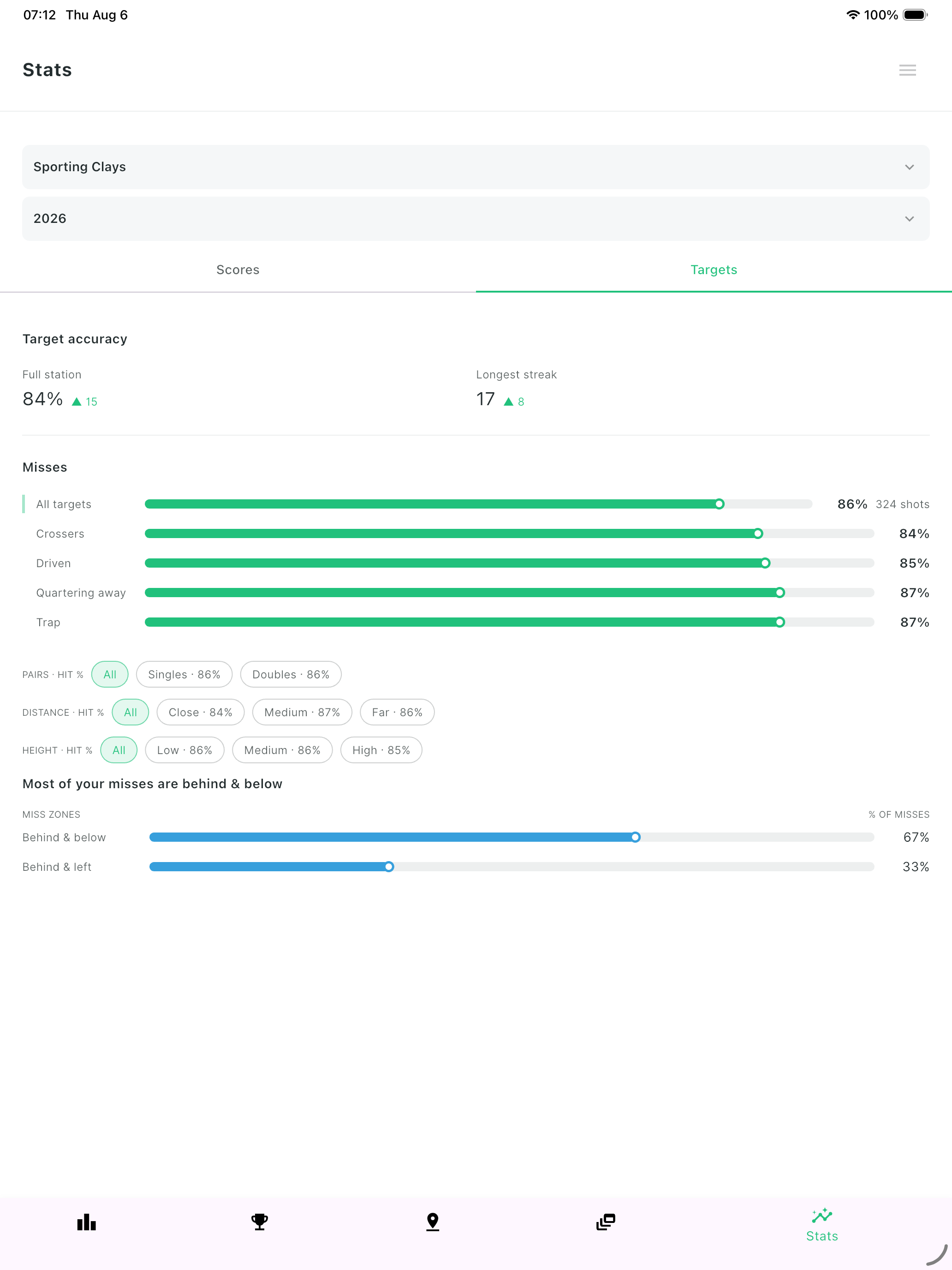 Clays Buddy Score Tracker screenshot 12