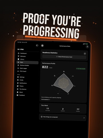 Fitness for the Fighting Man iPad screenshot