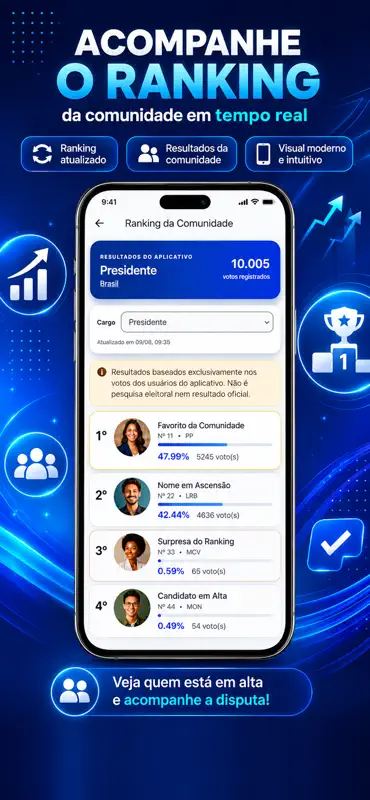 Simulador de Urna 2026 – Vote screenshot 2 of 4