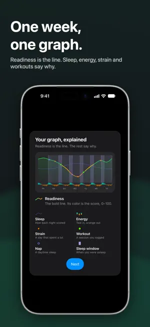 Lepo: Readiness & Recovery screenshot 4