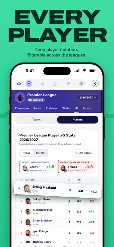 Statz Assistant screenshot 6 of 10