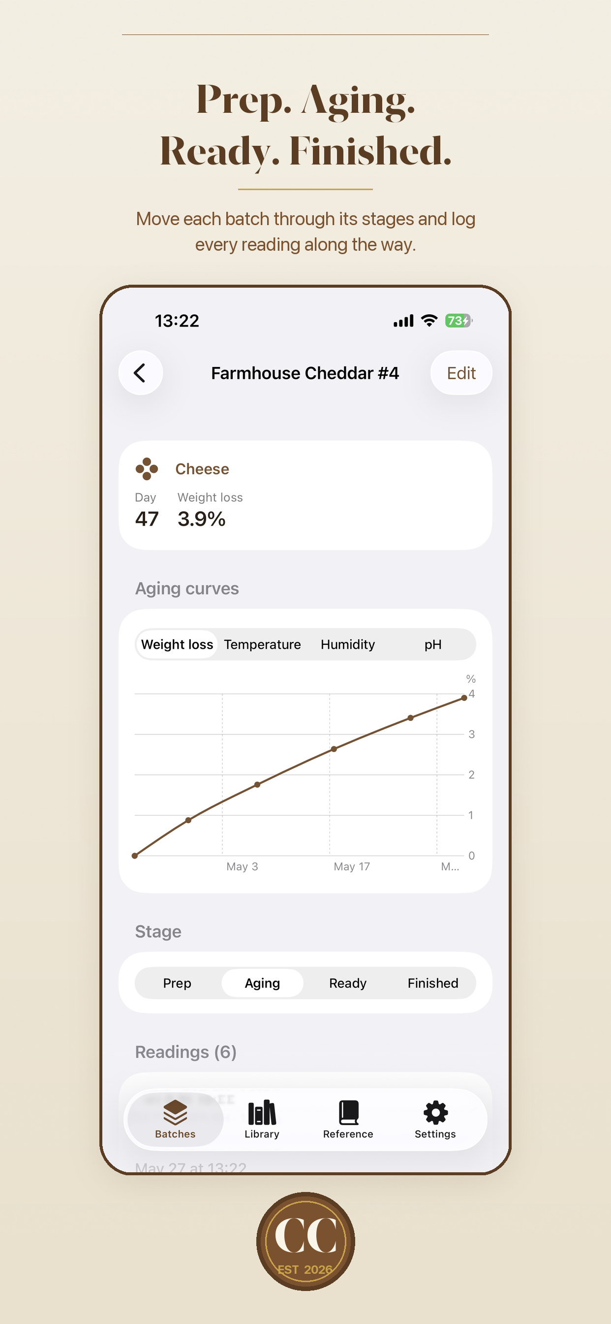 CureCellar screenshot 3