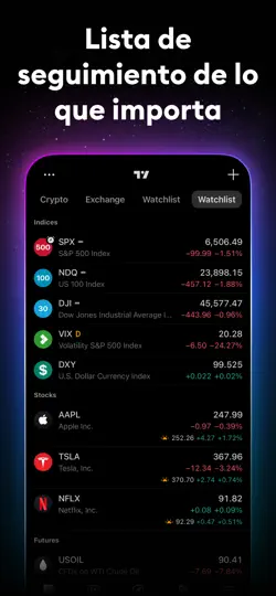 Captura de pantalla de TradingView: Gráficos De Bolsa en iPhone 2