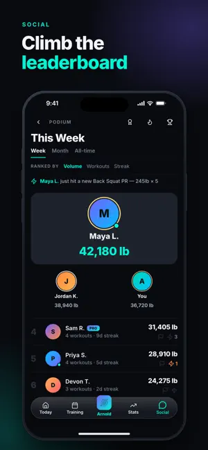 SetSocial screenshot 2