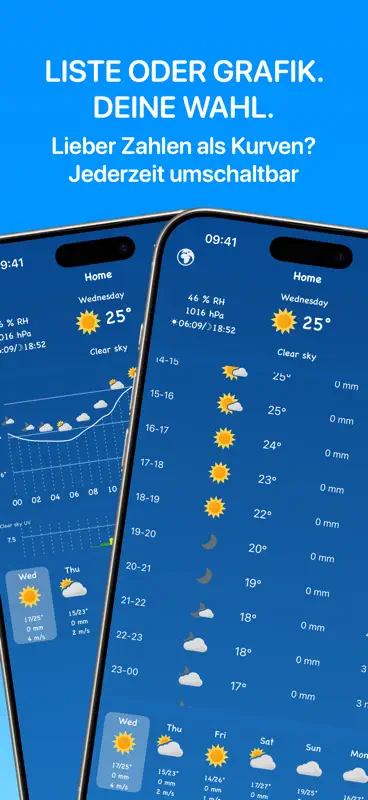 widget weather screenshot 8 of 10