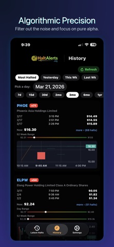 HaltAlerts Screenshot 6 of 8