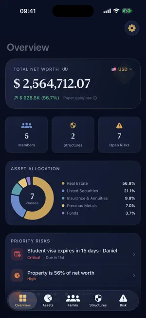 Estora: Net Worth & Assets screenshot 1