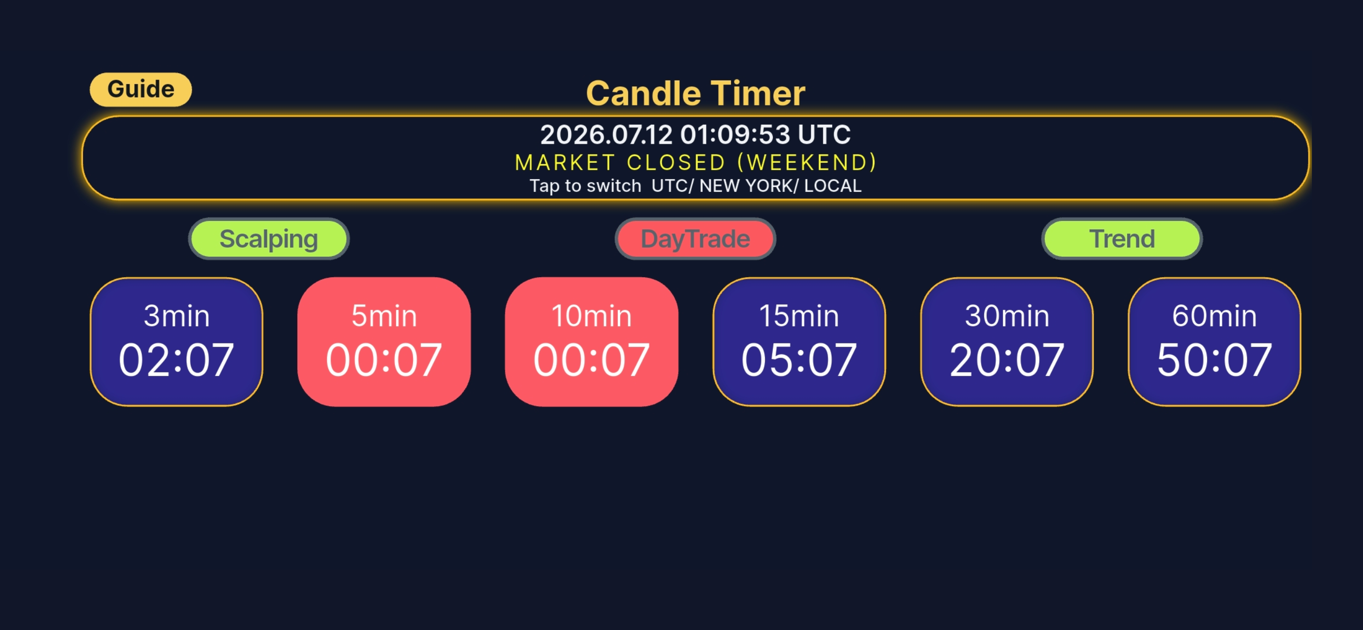 Candle Timer: Trading Clock screenshot 10