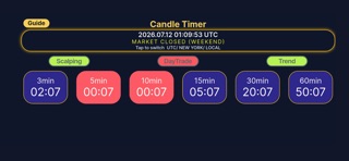 Candle Timer: Trading Clock Screenshot 9 of 10