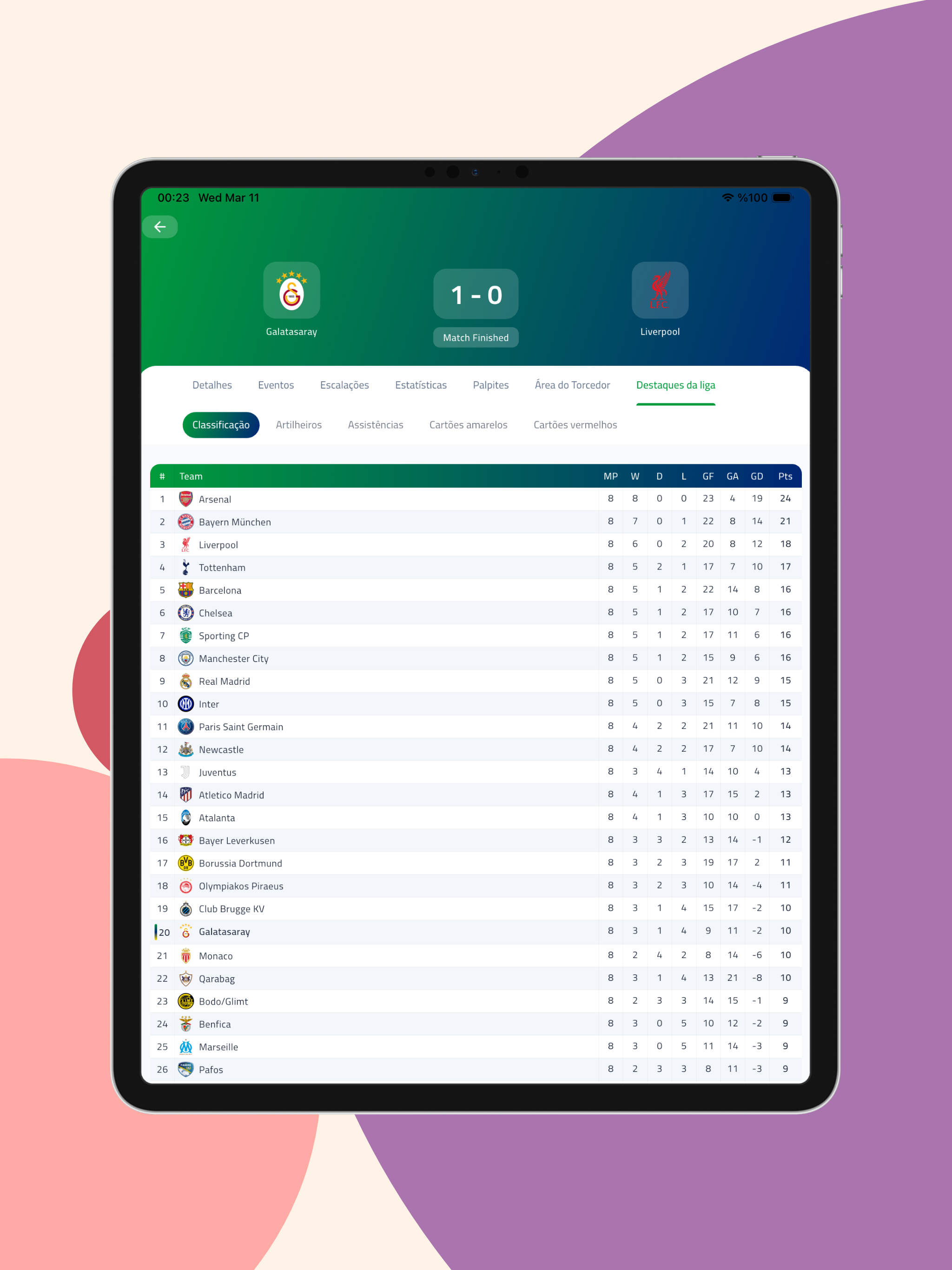 Futebol Brasil Placar Ao Vivo screenshot 11