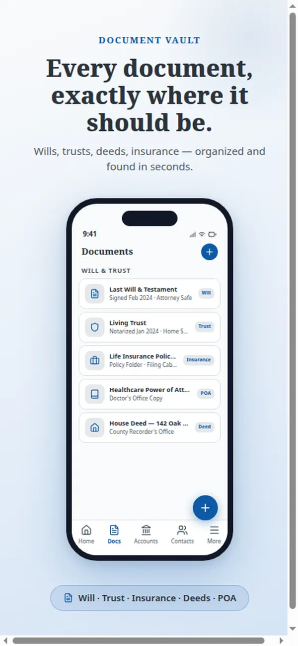 Screenshot #3 pour Easy Estate Plan