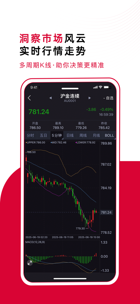 汇期通 - 期货平台 screenshot 2
