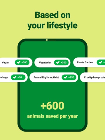 Vegan Impact – Animals Saved iPad screenshot