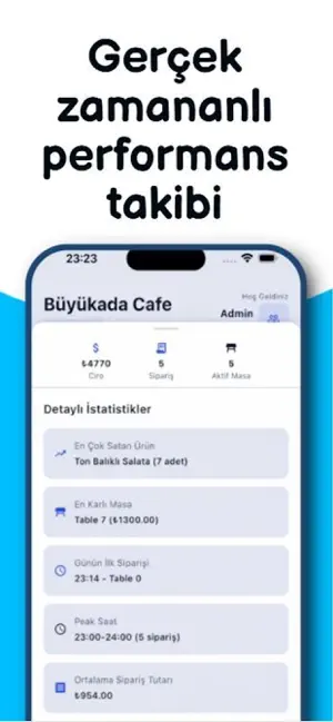 Hey Menu App screenshot 3